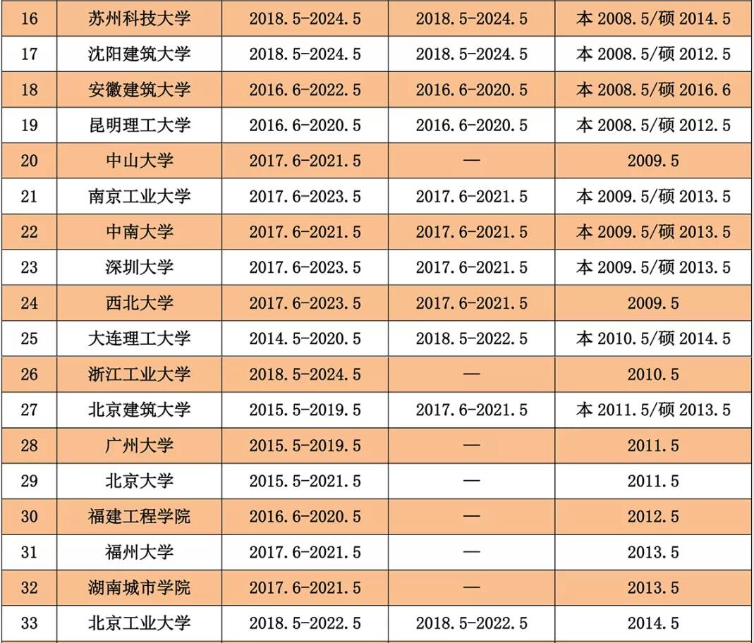 QQ截圖20180529150829