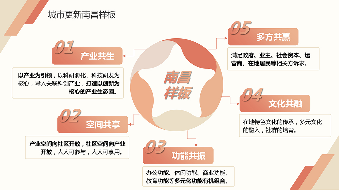 南昌航空大學.jpg