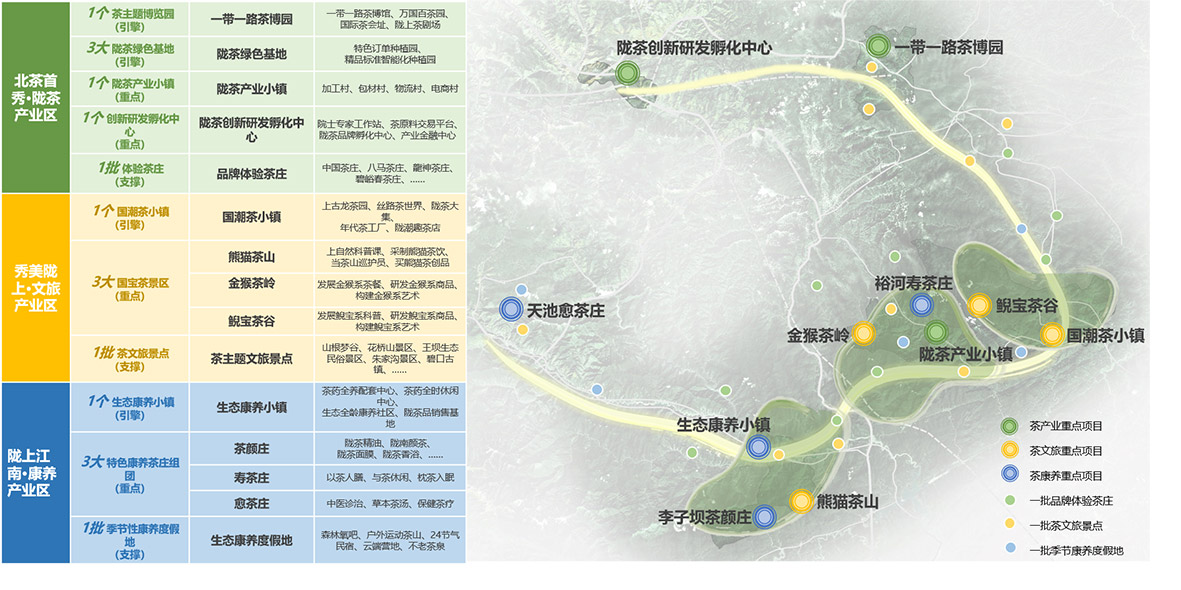 3-隴南項目1小尺寸.jpg