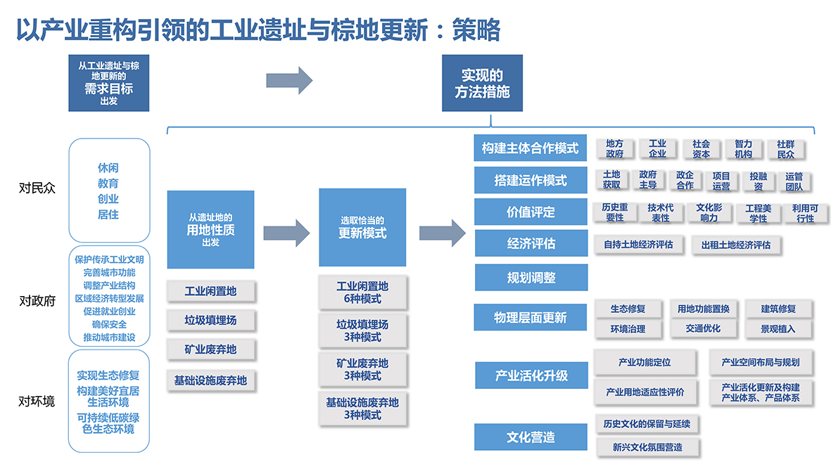 112 智庫 TOP10 前瞻研究 44567.jpg